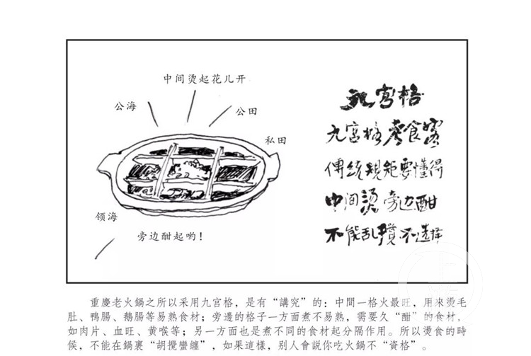 重庆火锅九宫格