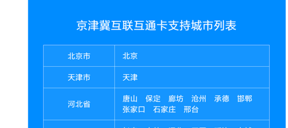 小米手环3NFC版本支持万州公交卡哎，你们抢不抢-3.jpg