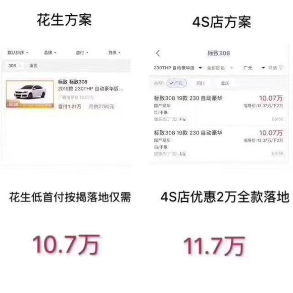 真正三年按揭比全款还划算一万的车型，标致308，落地10万多-1.jpg