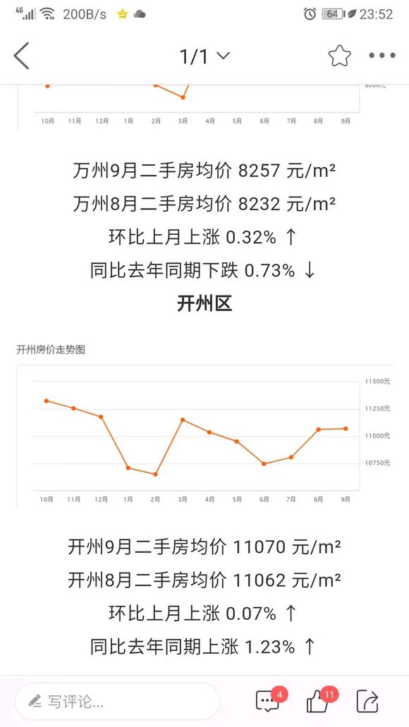 什么情况，开县这么疯狂！-1.jpg